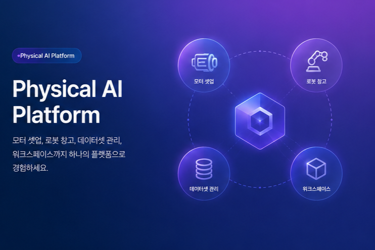 Physical AI Platform Software